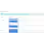 Module PrestaShop "Extended product features"