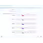 Module PrestaShop "Extended product customization"