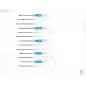 Module PrestaShop "Extended list of orders"